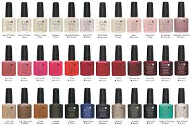 a review of shellac manicure shiny lasts 3 weeks and doesn