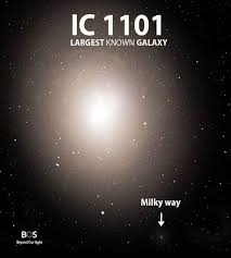 Pin On Solar System