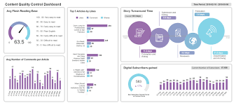 We did not find results for: Digital Marketing Report See Daily Weekly Monthly Templates