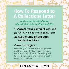 This is a sample letter regarding a disagreement to a false accusation. Debt Collection Series How To Respond To A Collections Letter