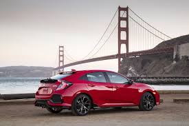 2017 Honda Civic Sport Honda Civic Hatchback Civic Hatchback Honda Civic Sport