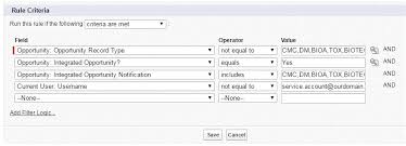 Symantec profile, quote, and daily performance. Opportunity Workflow Running When Quote Is Sync D Salesforce Stack Exchange