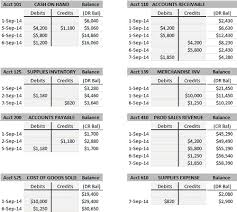 journal and original entry daybook in bookkeeping and accounting