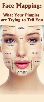 acne areas on face get rid of wiring diagram problem