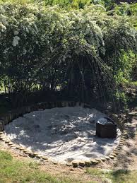 Bodennahe Natur Sandkiste Aus Palisaden Bauen Mit Weidendach Sandkasten Garten Sandkasten Ideen Sandkiste