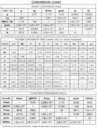 Weight Archives Page 2 Of 20 Pdfsimpli