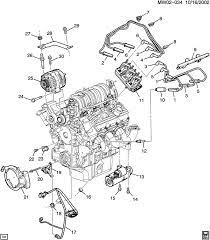 Proving the astonishing potential of the source of it is a stock 2006 monte carlo ss junkyard engine that continues to serve without any rebuilding, except for resurfaced 234 heads. 2004 Monte Carlo Engine Diagram Wiring Diagram Direct Path Course Path Course Siciliabeb It