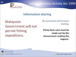 And section 3a of lobata is to. Labuan Ibfc Tropical Paradise In The South China Sea Ppt Download