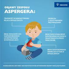 Zespół aspergera to nie choroba, lecz zaburzenie rozwoju. Facebook