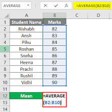 Bell Curve In Excel How To Make Bell Curve In Excel