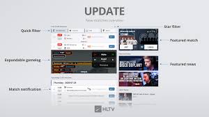 We need to use hltv memes that non cs players wouldnt understand mens)). Hltv Org Introducing Updated Matches Overview Quick Facebook