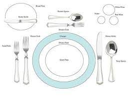 Pin On English Country Style