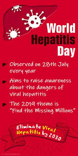 Hepatitis affects hundreds of millions of people worldwide, causing acute and chronic disease and killing close to 1.34 million people every year. World Hepatitis Day Find The Missing Millions