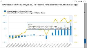 Yıllık jant üretim kapasitesi ile en hızlı büyüyen jant üreticilerinden biridir. Fatih On Twitter Jantsa 2020 6 Mali Tablolari Aciklandi Yatirimcilarina Hayirli Olsun Istikrarli Artis Gosteren Iyi Yonetilen Sirkertler Takibi Hakediyor Jantsa Da Hisse Geri Alimlari Emekcilerini Dusunmesi Ile Dikkat Cekmisti Temettu De Pas