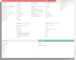 What Is Bayer S Business Model Bayer Business Model Canvas Explained Vizologi