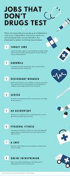 As of december 2015, there are more than 2,000 retail clinics located in 41 states and washington, dc in the united states. 10 Favorite Jobs That Don T Drug Test Med Card Now