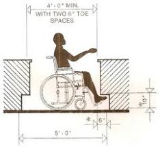 The only alterations are in the width. Taller Toe Kick A Must For Accessible Kitchen