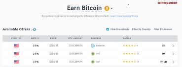 Freebitcoin is the best of all bitcoin earning sites, it is online since 2013 and it pays only in bitcoin. How To Earn Bitcoins 10 Best Ways To Earn Bitcoin Fast 2020