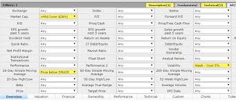 How To Find The Best Trending Stocks For Swing Trading With