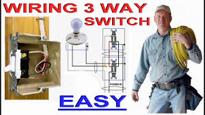 Three wires between the two end switches, probably using 3 core and earth cable. How To Wire Three Way Switches Part 1