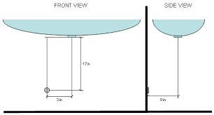 Maybe you would like to learn more about one of these? Under Bathroom Sink Piping Exposed Home Improvement Stack Exchange
