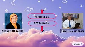 Download lagu ayat majmuk pancangan 2.3mb dan streaming kumpulan lagu ayat majmuk pancangan 2.3mb mp3 terbaru di hasil diatas adalah hasil pencarian dari anda ayat majmuk pancangan mp3 dan menurut kami yang paling cocok adalah ayat majmuk pancangan. Ayat Majmuk Pancangan Komplemen Youtube