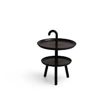 Understanding layer 2 forwarding tables on switches, routers and nfx series devices. Johan Side Table Black Studio Blac