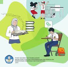 Contoh soal asesmen kompetensi minimum akm terbaru tahun 2020. Contoh Soal Akm Smp Mts Dan Pembahasannya Mtsn 9 Nganjuk