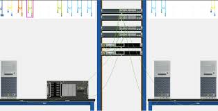 Lks ekonomi sma ma kelas x 10 semester 1 2020 2021 viva. Ensa Version 7 00 Final Pt Skills Assessment Exam Ptsa Answers
