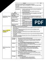 Pengajian perniagaan tingkatan 6 penggal 3. Nota Pengajian Perniagaan Penggal 3 Bab 2