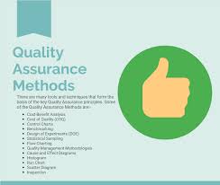 Quality Assurance Methods Medical School Stuff Software Testing Quality Assurance
