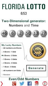 Lotto 649 Past Winning Numbers