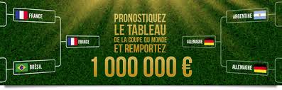 Tf1 proposera tous les matchs de l'équipe de france parmi les 28 matchs pour lesquels elle a acheté les droits dont les demi, la 3 eme. Le Tableau De La Coupe Du Monde Remportez 1 000 000 Winamax