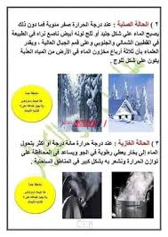 بحث الماء للصف الرابع الابتدائي موضوع متكامل المقدمة والعناصر وأهم المصادر والمراجع المستعان بها صباح مصر