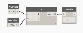 A device that changes energy of movement into electrical energy: Dynamo For Revit What It Is And Why You Should Use It Unifi