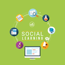 What Is Social Learning Social Learning A Definition Whether It Happens In Online Environments For Instance Through Social Media Tools And Platforms Or Off