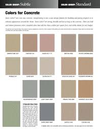 Davis Color Chart