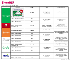 Discover the beauty & colours of subang jaya! Lim Tayar Is Offering Some Online Discounts