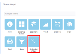 Welcome to web appbuilder custom widgets. Adding A Custom Widget To The Web App Builder Comparing The Capabilities Of Esri S Graphic Visualization Tools