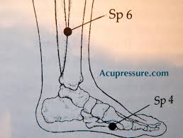 Pin On Massage Acupuncture Reiki