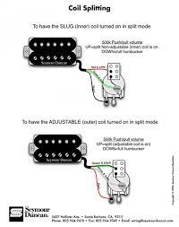 If you cant find what your looking for, go to the guitar electronics link near the bottom of the page for custom wiring diagrams stratocaster wiring diagram: 4c Seymour Duncan Humbuckers Which Wires To Use For Coil Splits Telecaster Guitar Forum