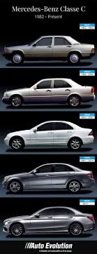 Mercedes Benz C Klasse Evolution C Class Mercedes Mercedes Benz C180 Mercedes Benz Cars