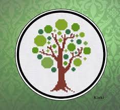 Cross Stitch Pattern Green Tree Instant Download Por Tinyneedle Kanavice Fikirler