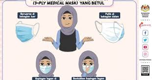 Salah satu produk perawatan kulit yang sering dipakai, baik itu oleh wanita. Cara Pakai Pelitup Muka Perubatan Yang Betul 01 Portal Myhealth Cara Character Family Guy