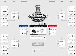Below you will find our printable 2021 playoff bracket. Sportsnet S Analytics Experts Reveal Stanley Cup Playoffs Picks Sportsnet Ca