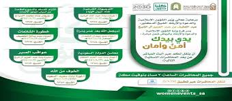 يتم ترخيص مواقع أبراج الاتصالات من قبل الأمانات والبلديات الفرعية؛ وذلك بناء على الضوابط البلدية والفنية الصادرة عن وزارة الشؤون البلدية والقروية؛ التي تتضمن اشتراطات اختيار مواقع الأبراج. Ø§Ù„ØªÙØ§ØµÙŠÙ„