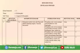 We did not find results for: Kisi Soal Ulangan Tema 4 Keluargaku Kls 1 K 13 Jawabanku Id