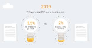 Acest 2% nu este o donație ci un impozit pe care îl datorați statului și aveți șansa să faceți o diferență în. Redirectioneaza O Parte Din Impozitul Pe Venit Catre O Entitate Nonprofit