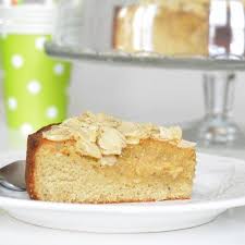Pancakes Super Sains Recette En 2020 Megalow Food Gateaux Des Rois Gateau Sain
