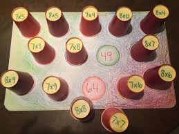 Times Table Cups Maths Times Tables Games Times Table Games Multiplication Multiplication Games